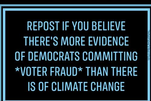 evidence of voter fraud than climate change