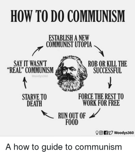 communism