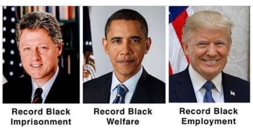 trump misery index black employment