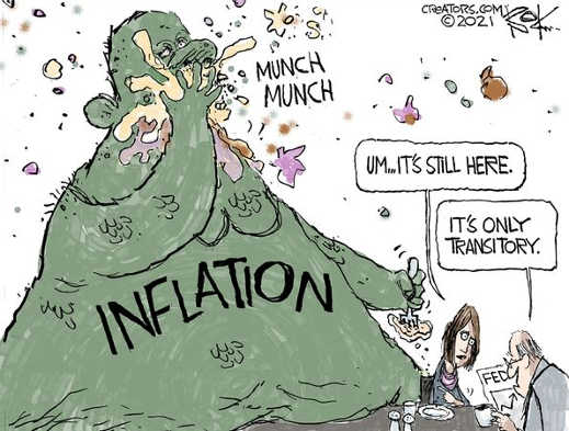inflation-munch-still-here-fed-only-transitory » ziggy6's Timeline Photos