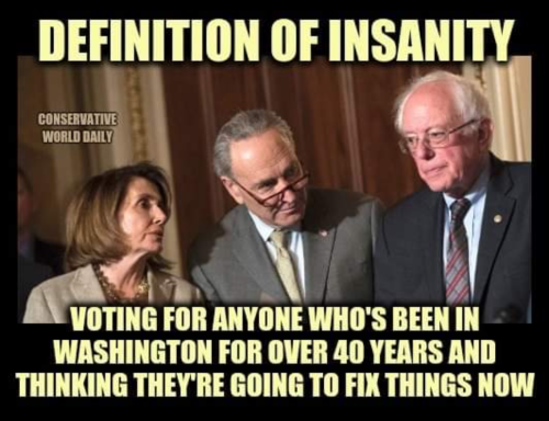 Insanity