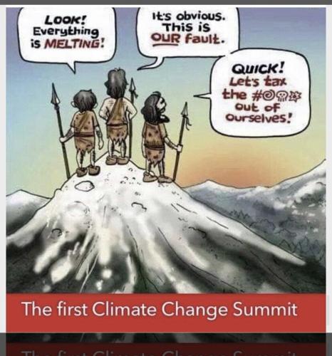 climate