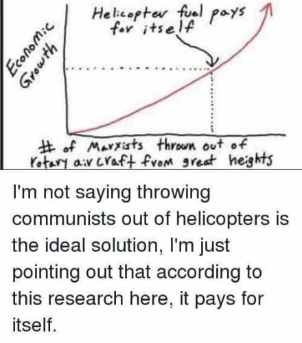 commieheli