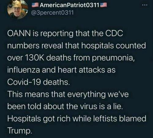 CDC