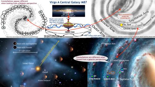 M87-galactic-pole