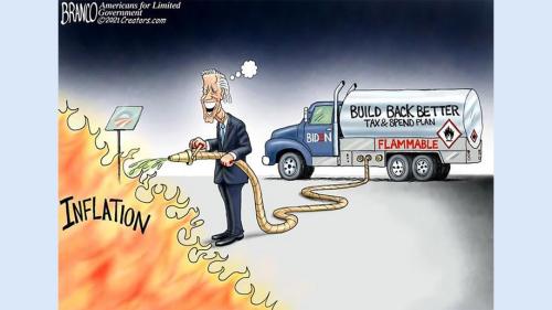 INFLATION ADDING FUEL TO THE FIRE - Copy