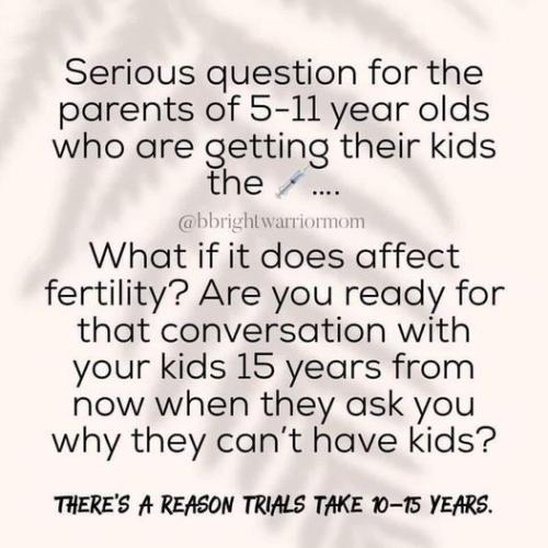 Question