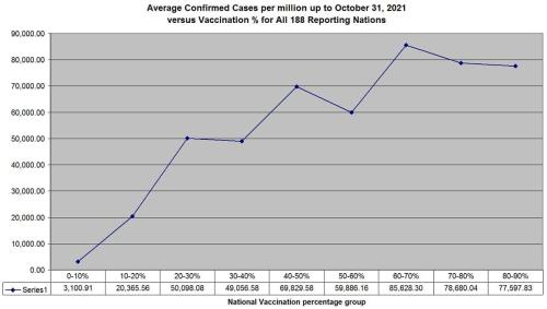 PandemicOfVaccinated3