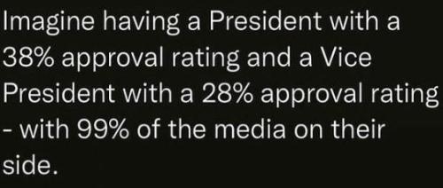lowapprovalratings