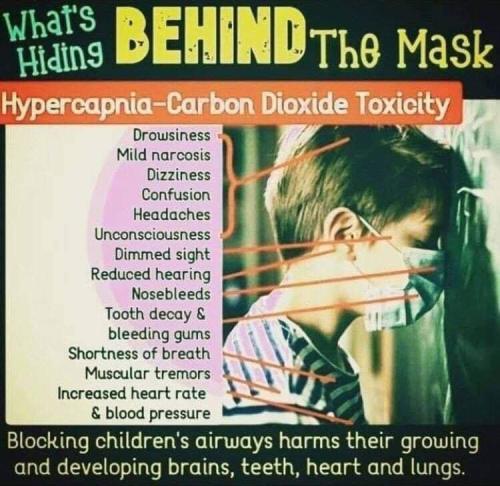 Hypercapnia1