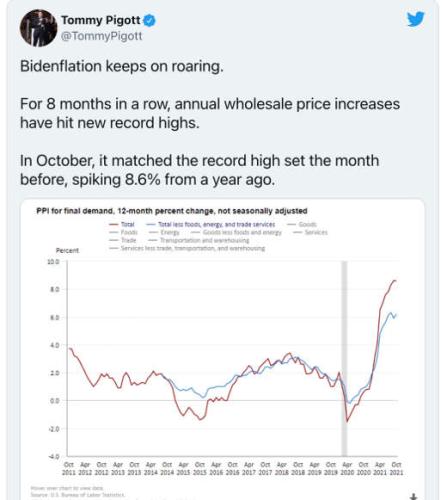 tweet-biden-inflation-whole-prices-records