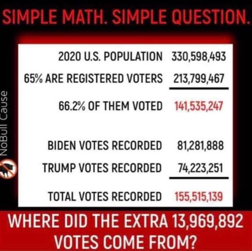 simple math simple question