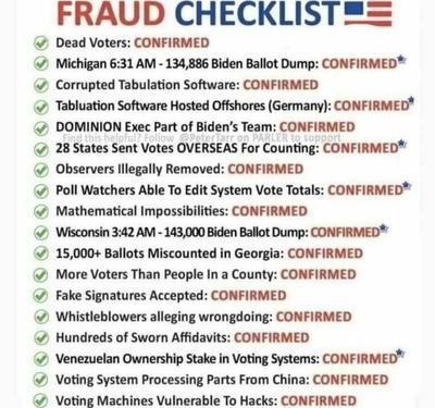 trump+election+fraud+connfirmed