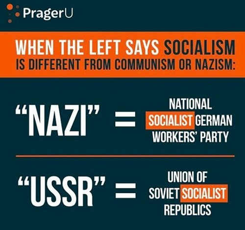 prager-u-national-socialist-workers-part-union-of-soviet-socialist-republic