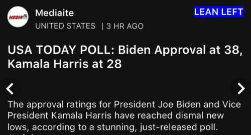 Biden Poll