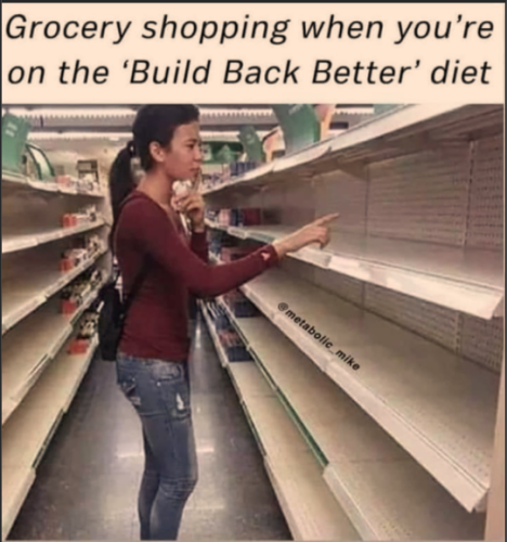 Grocery shopping while on the BBB program