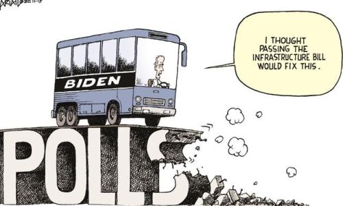 Ariail Polls Biden Infrastructure Fail