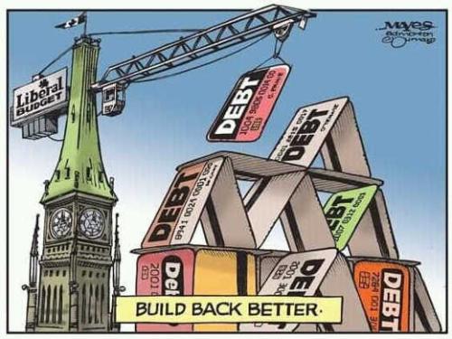 liberal-budget-debt-house-of-credit-cards