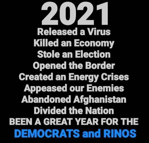 2021