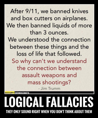 Logical fallacies