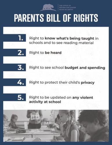 PARENTS BILL OF RIGHTS