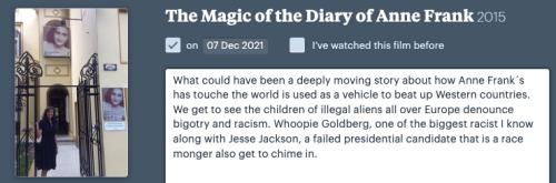 Anne Frank´s writing