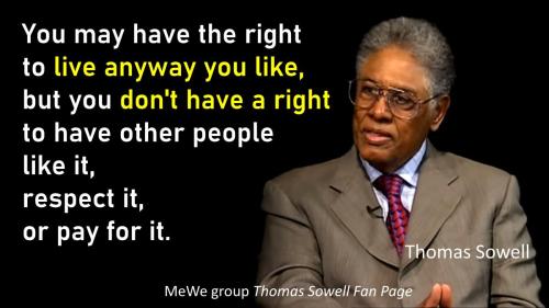 Rights