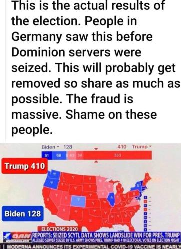 ACTUAL RESULTS