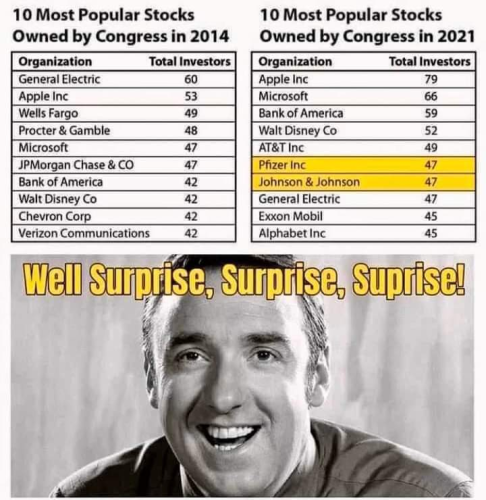 M surprise