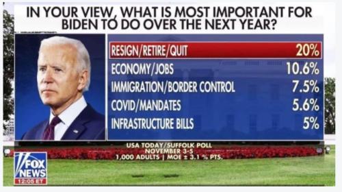 Biden´s future plans
