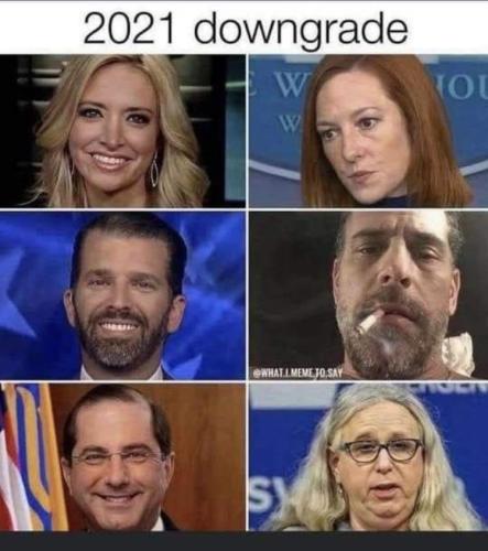 2021 downgrade