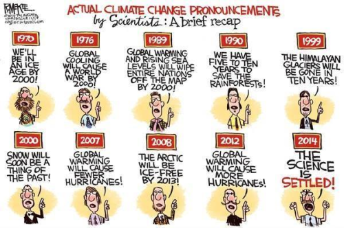 GlobalWarming1