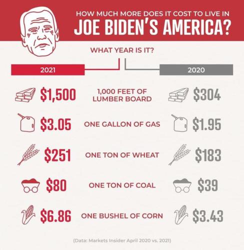 BidenCrimes10