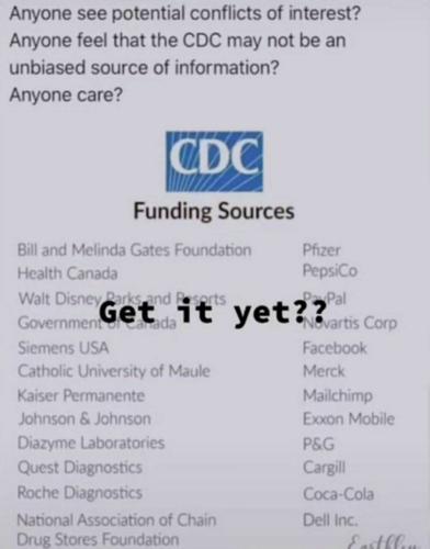 CDC
