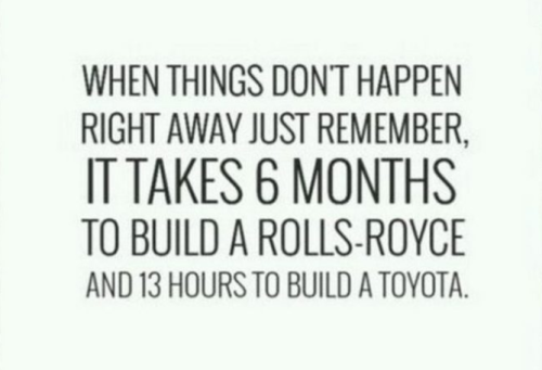 Motivation215