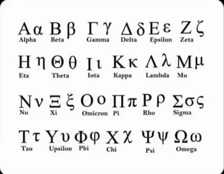 variant names in order