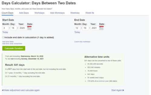 15 days to slow the spread