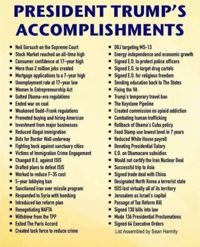 Trump Accomplishments