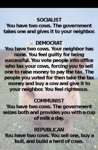 F socialist