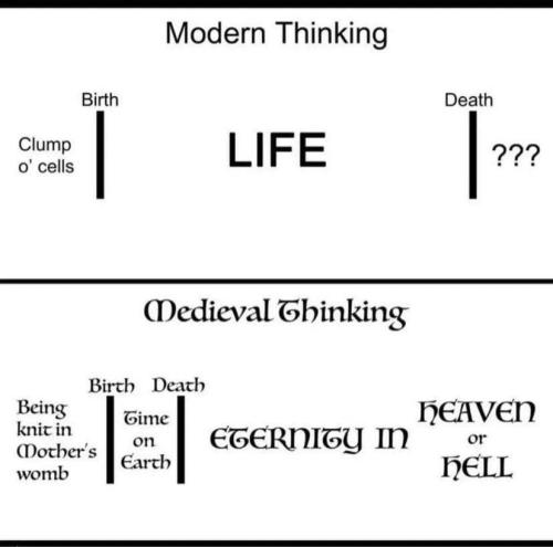 MedievalVsModern1