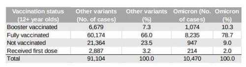 photo_2021-12-20_14-12-47