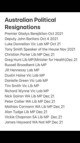 AustralianResignations1