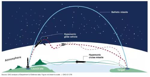 Hypersonic-photo-1.JPG