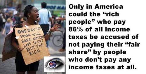 IRS6