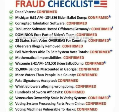 FRAUD CHECKLIST