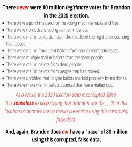 M votes