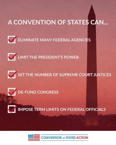 Convention of States