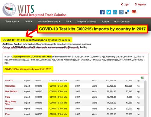 screenshot-covid-test-kits-2017