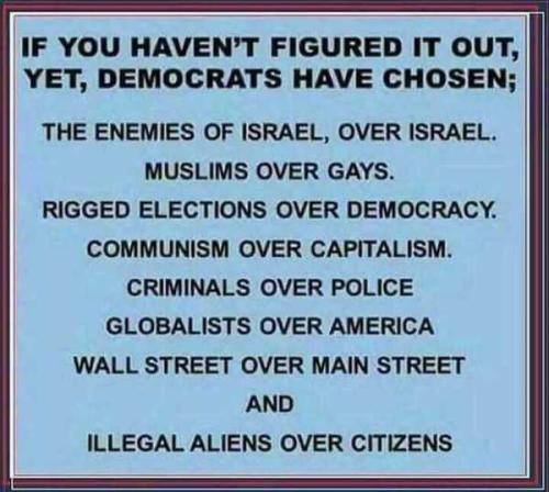 Chosen