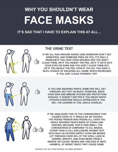 MASKS